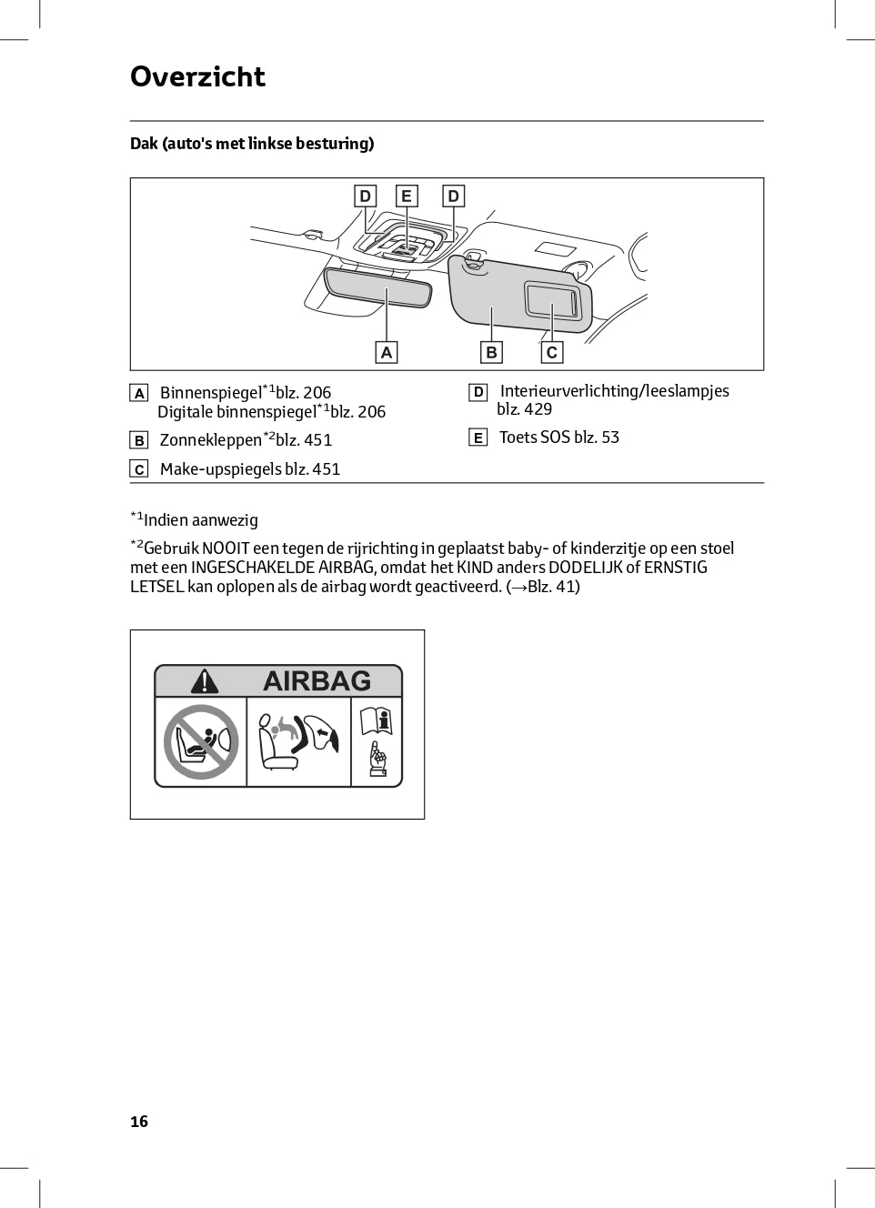 2024 Toyota C-HR Hybrid Owner's Manual | Dutch