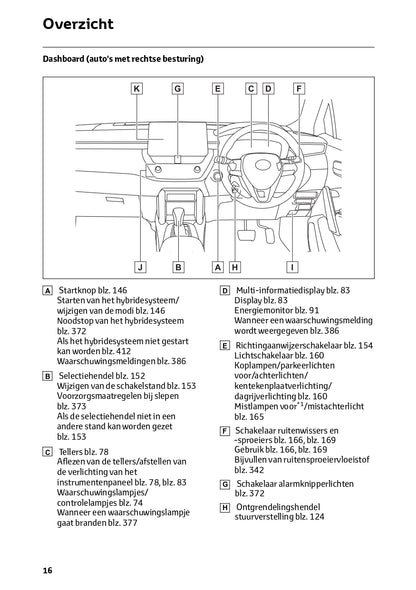 2023 Toyota Corolla Cross Hybrid Owner's Manual | Dutch