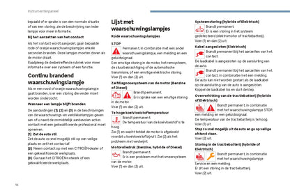 2024 Citroën C4/C4 X/ë-C4/ë-C4 X Owner's Manual | Dutch