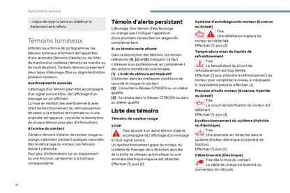 2024 Citroën C4/C4 X/ë-C4/ë-C4 X Owner's Manual | French