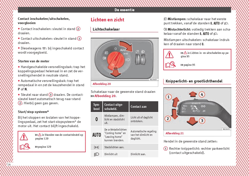 2015-2016 Seat Ibiza Owner's Manual | Dutch