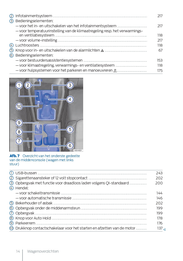 2021-2023 Ford Tourneo Connect Owner's Manual | Dutch