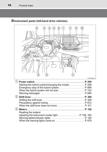 2023 Toyota C-HR Hybrid Owner's Manual | English