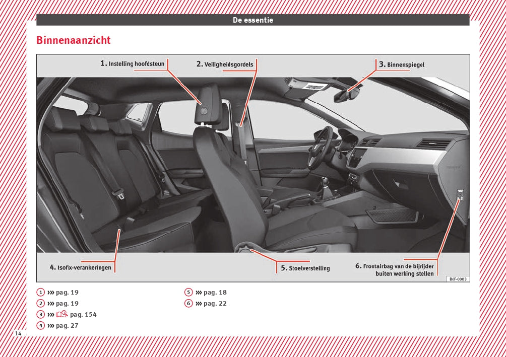 2018 Seat Arona Owner's Manual | Dutch