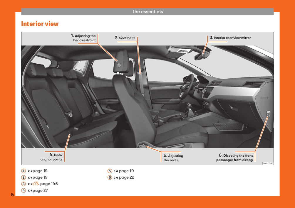 2019 Seat Arona Bedienungsanleitung | Englisch