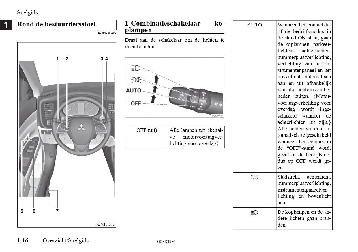 2018 Mitsubishi Outlander Owner's Manual | Dutch