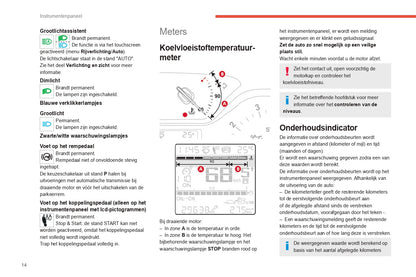 2022-2024 Citroën C3 Owner's Manual | Dutch