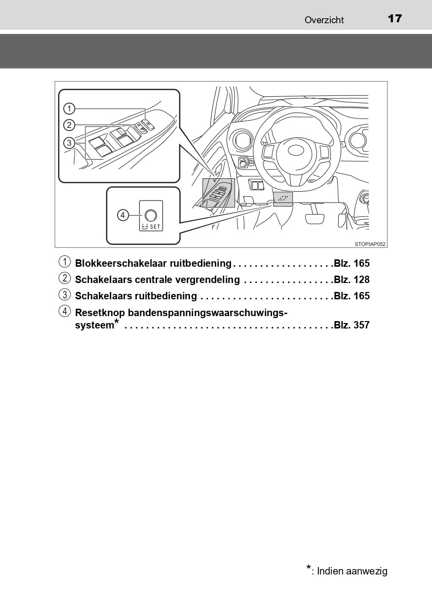 2016-2017 Toyota Yaris Hybrid Bedienungsanleitung | Niederländisch