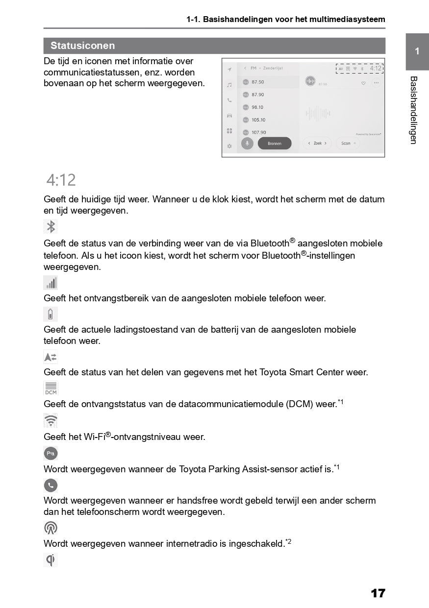 2022 Toyota bZ4X Infotainment Manual | Dutch