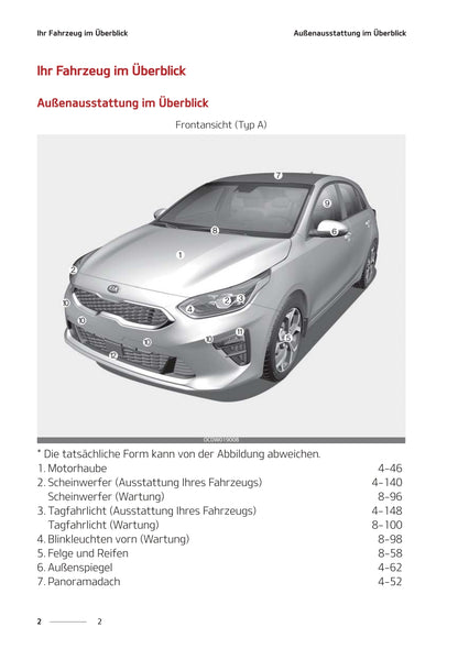 2021-2023 Kia Ceed Bedienungsanleitung | Deutsch