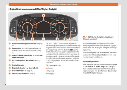 2023 Seat Arona Owner's Manual | Dutch