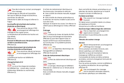 2024 Citroën C4/C4 X/ë-C4/ë-C4 X Owner's Manual | French