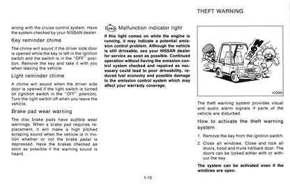 1995 Nissan 300ZX Owner's Manual | English