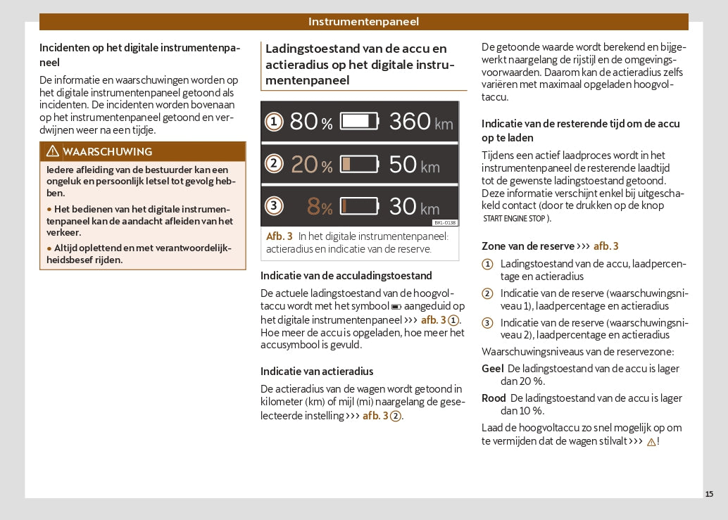 2024 Cupra Born Owner's Manual | Dutch