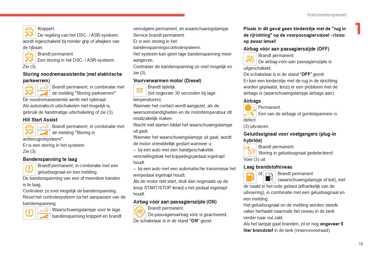 2022-2024 Citroën C5 Aircross Owner's Manual | Dutch