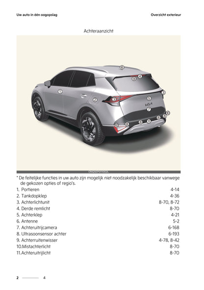 2022-2023 Kia Sportage Bedienungsanleitung | Niederländisch