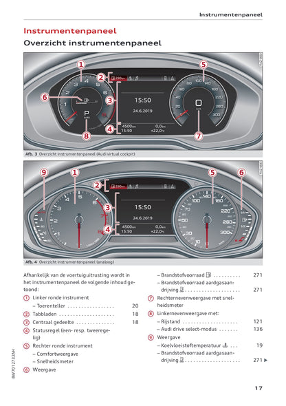 2020-2022 Audi A5 Bedienungsanleitung | Niederländisch