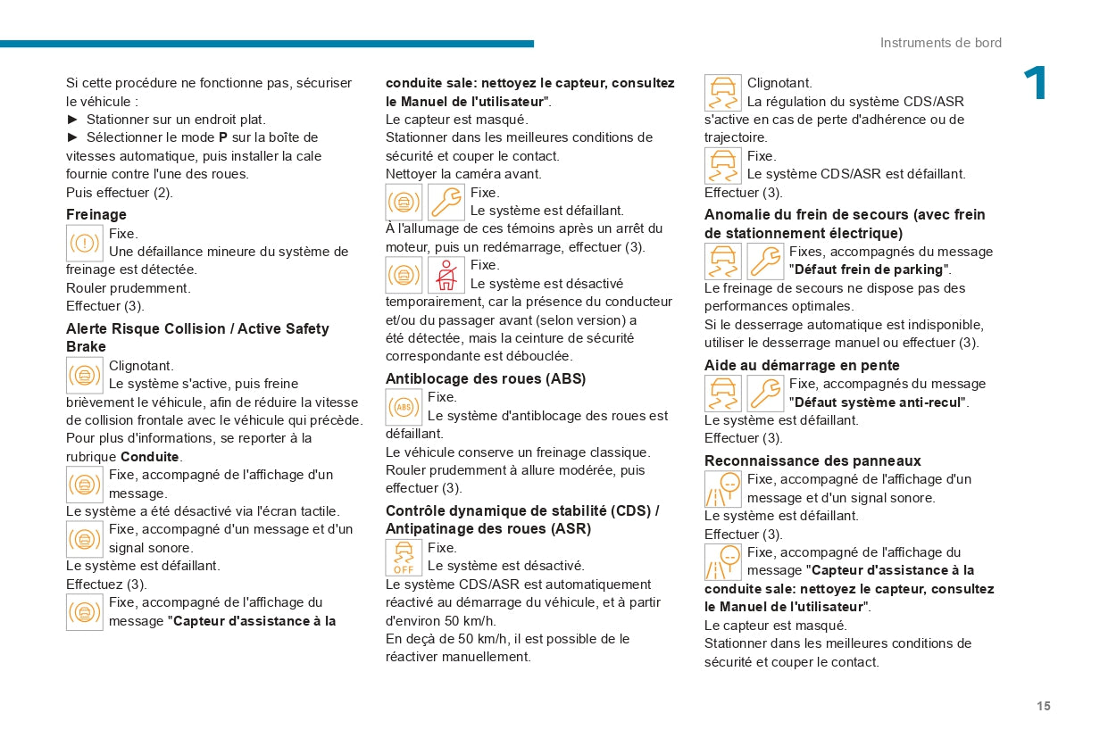 2023-2024 Peugeot 508 / 508SW Owner's Manual | French