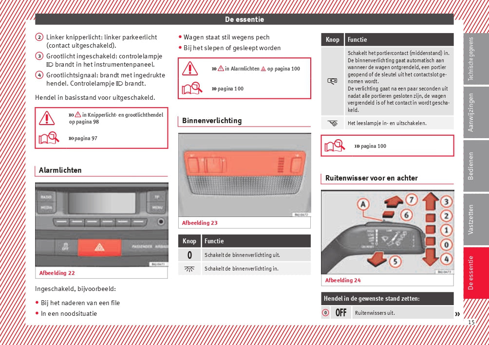 2015-2016 Seat Ibiza Owner's Manual | Dutch