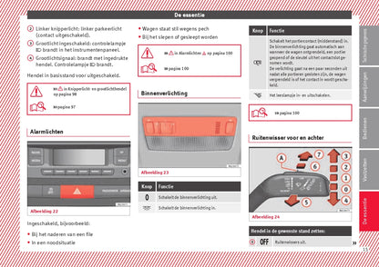 2015-2016 Seat Ibiza Owner's Manual | Dutch