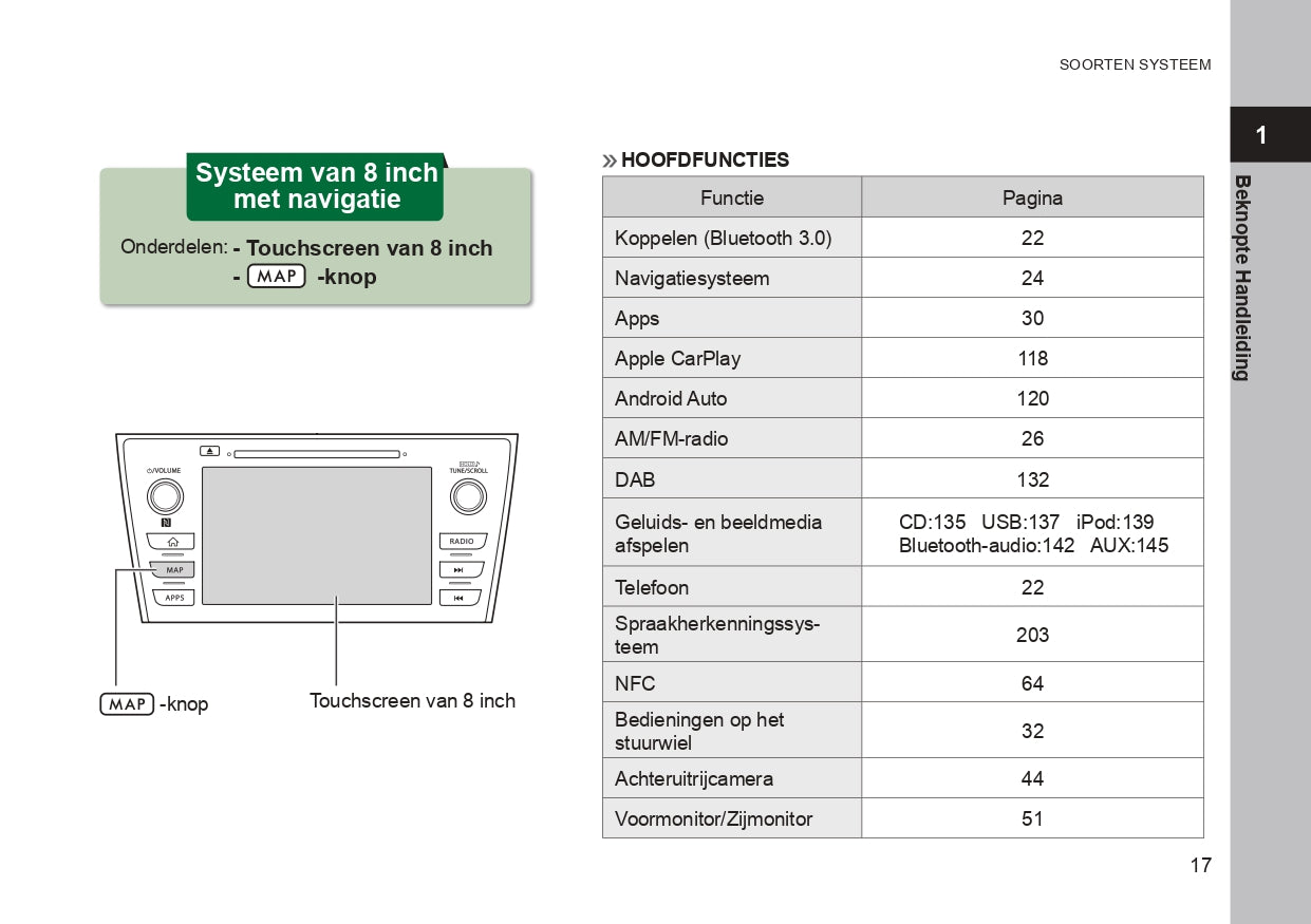 2019 Subaru Outback/Legacy Navigation Manual | Dutch