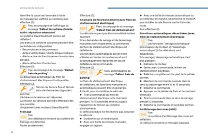 2024 Citroën C4/C4 X/ë-C4/ë-C4 X Owner's Manual | French