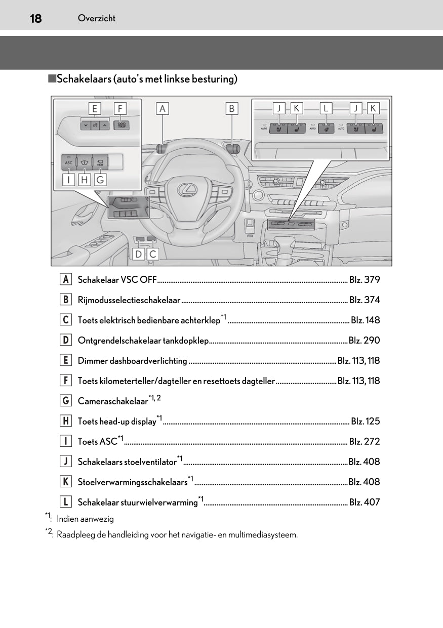 2020-2021 Lexus UX 250h Owner's Manual | Dutch