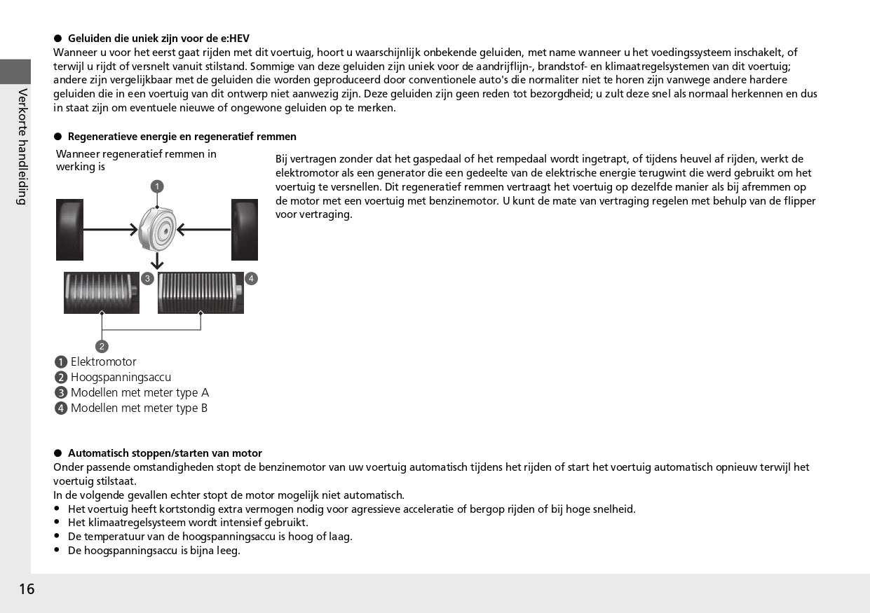 2023 Honda ZR-V Owner's Manual | Dutch