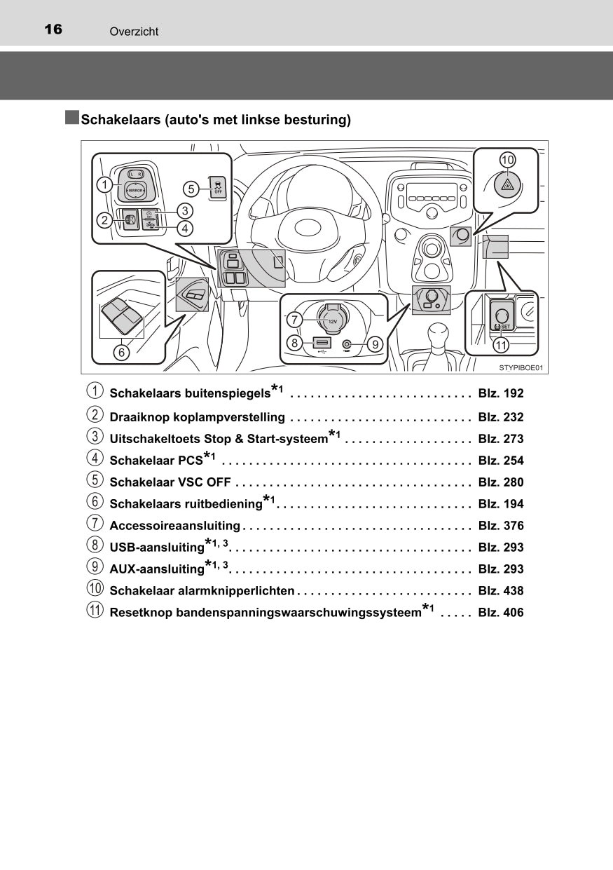 2022 Toyota Aygo Owner's Manual | Dutch