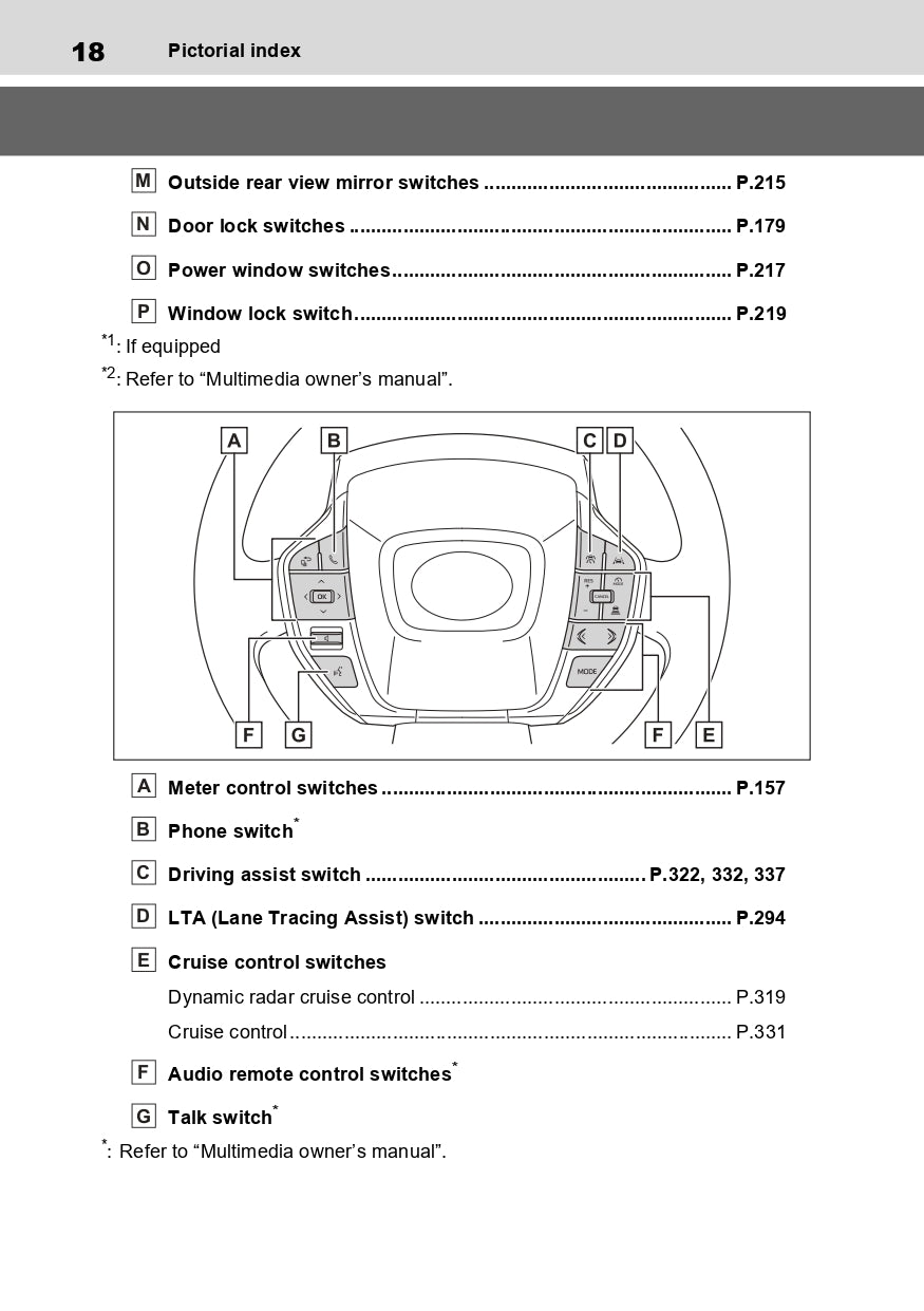 2023-2024 Toyota Prius Bedienungsanleitung | Englisch