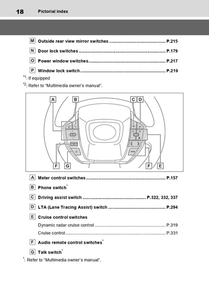 2023-2024 Toyota Prius Bedienungsanleitung | Englisch