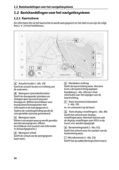 2023 Toyota RAV4 Infotainment Manual | Dutch