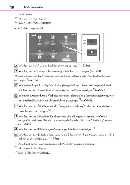 2019 Lexus RC300h Infotainment Manual | German