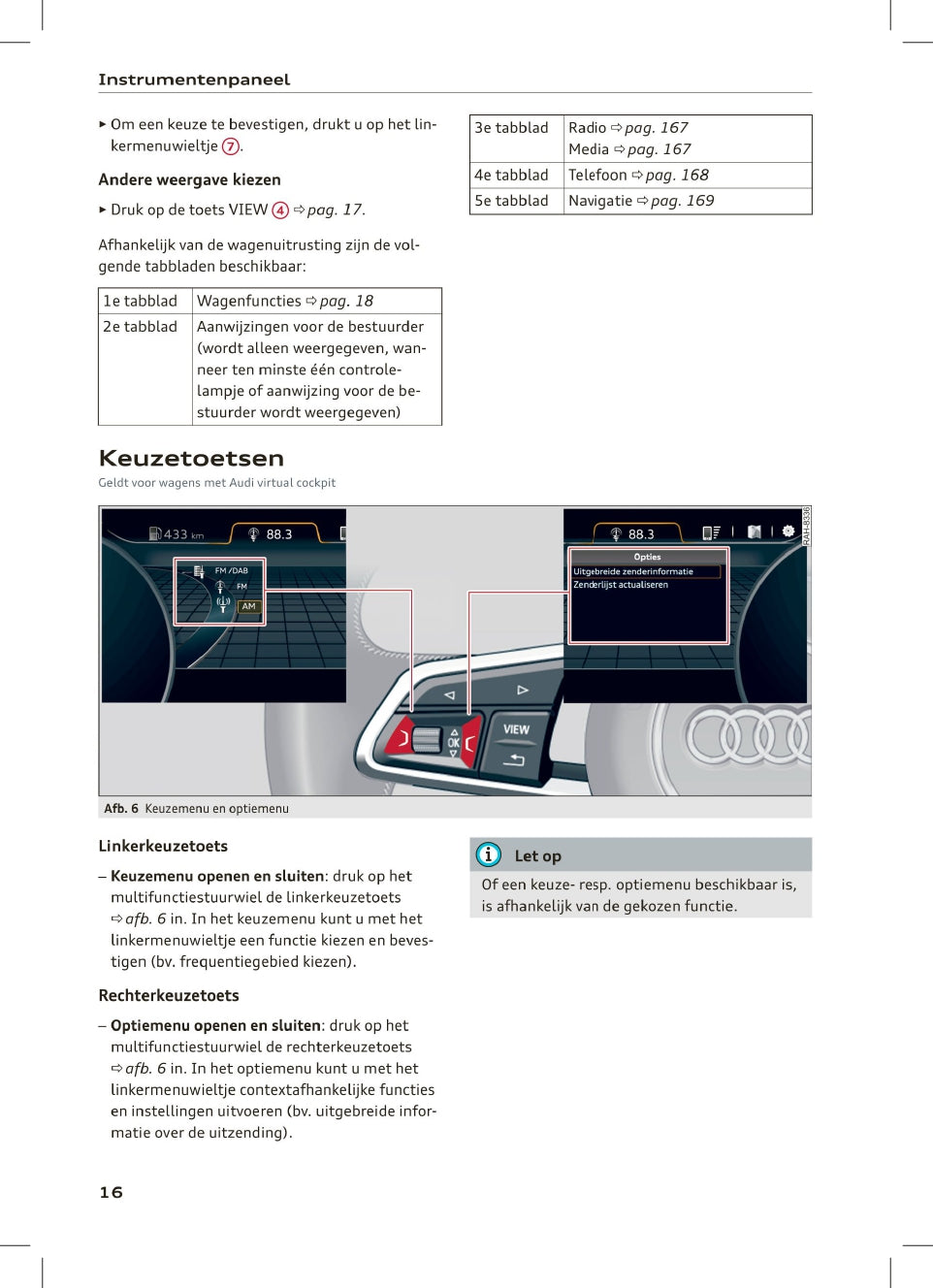 2021 Audi Q2 Owner's Manual | Dutch