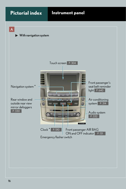 2008 Lexus LX570 Owner's Manual | English