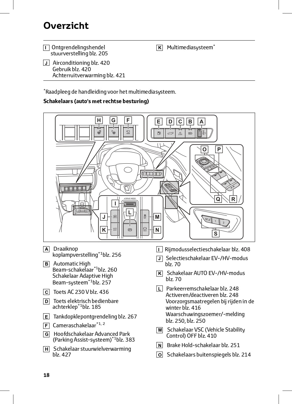 2024 Toyota C-HR Hybrid Owner's Manual | Dutch