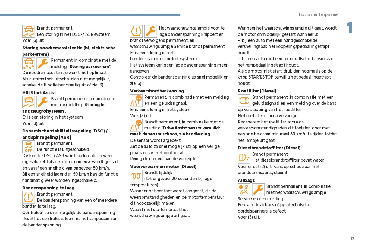 2024 Citroën C4/C4 X/ë-C4/ë-C4 X Owner's Manual | Dutch