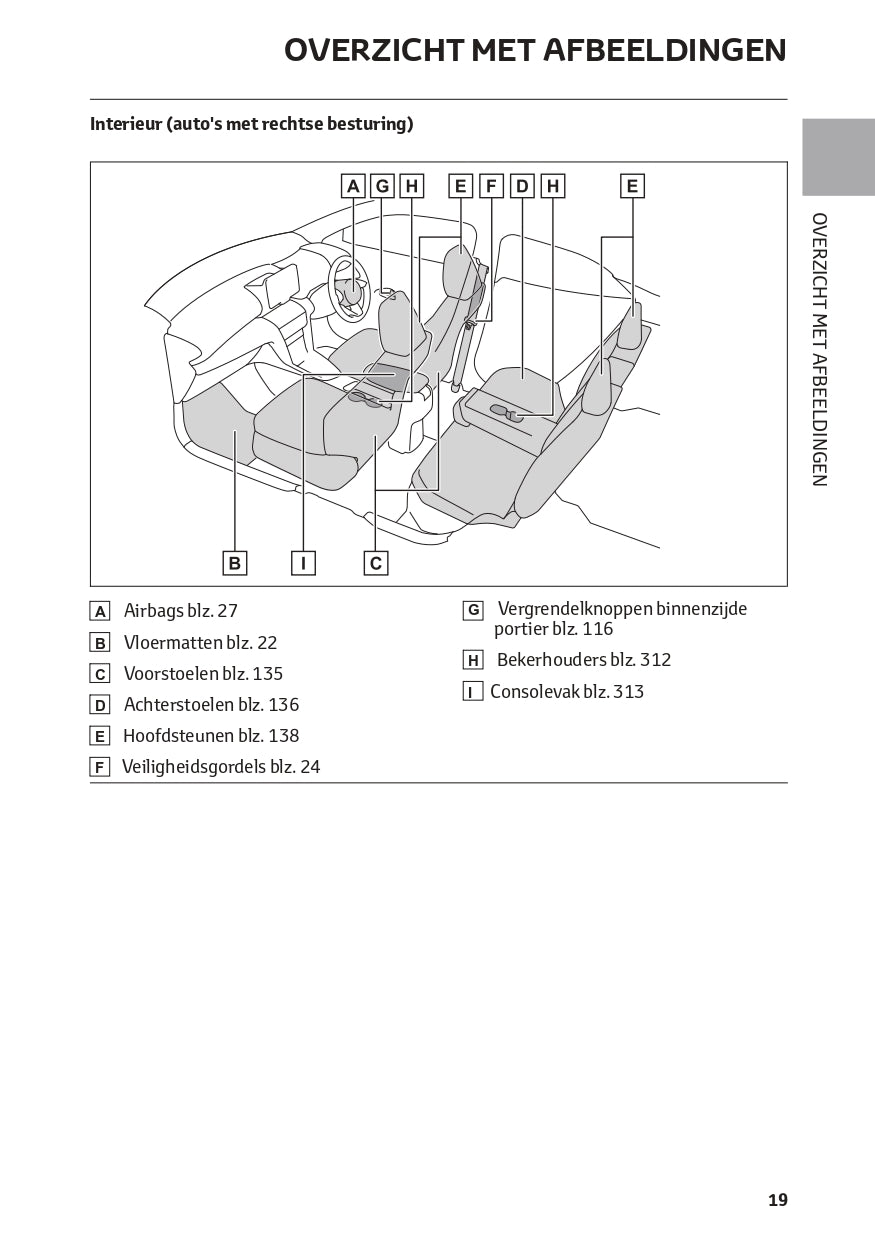 2022-2023 Toyota Yaris Cross Hybrid Bedienungsanleitung | Niederländisch