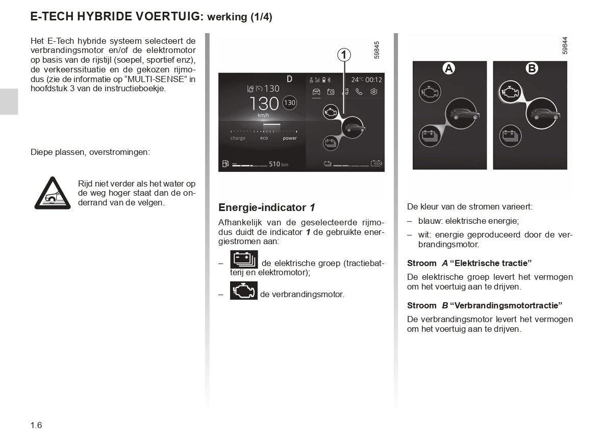 2023-2024 Renault Clio Owner's Manual | Dutch