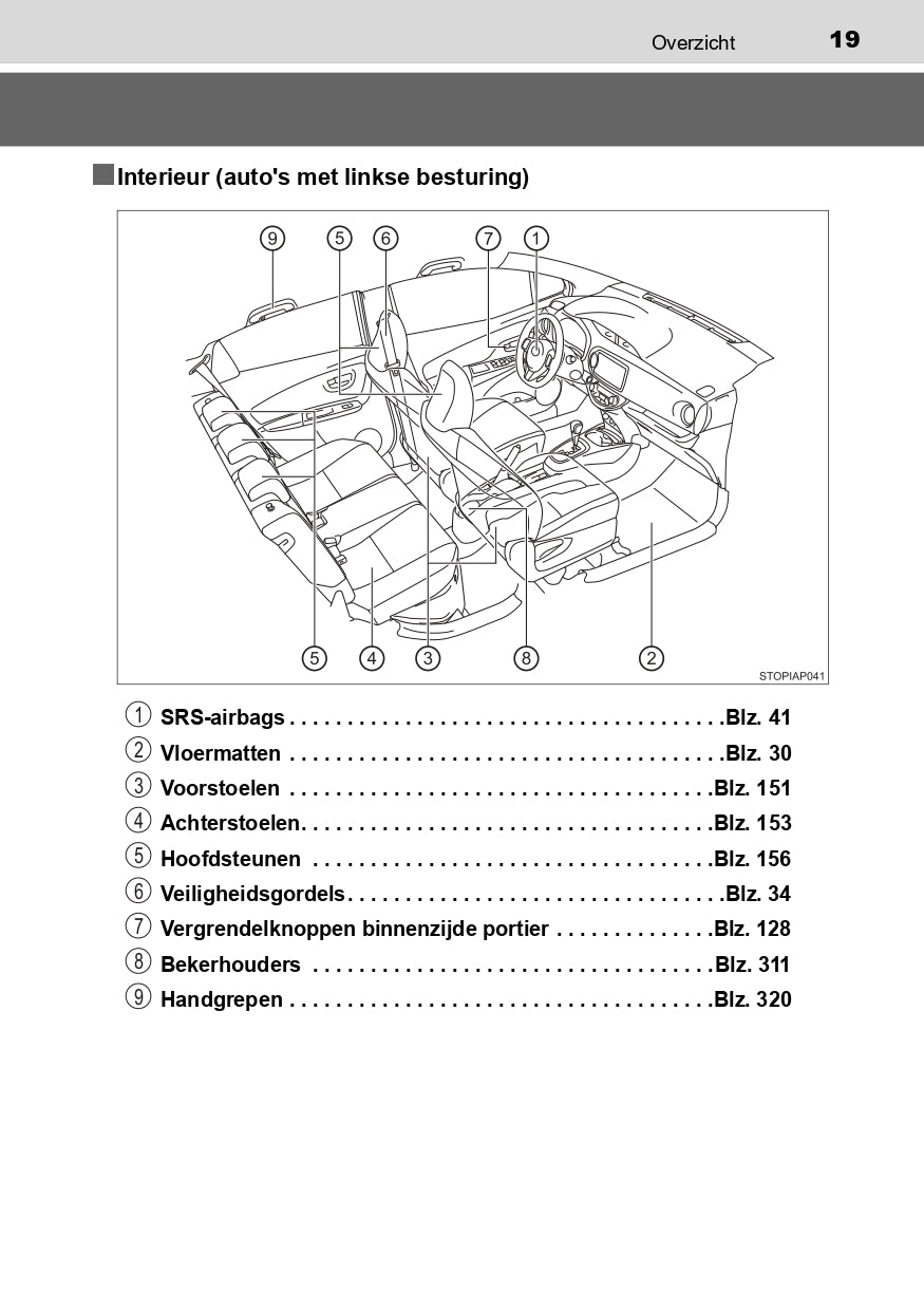 2016-2017 Toyota Yaris Hybrid Owner's Manual | Dutch