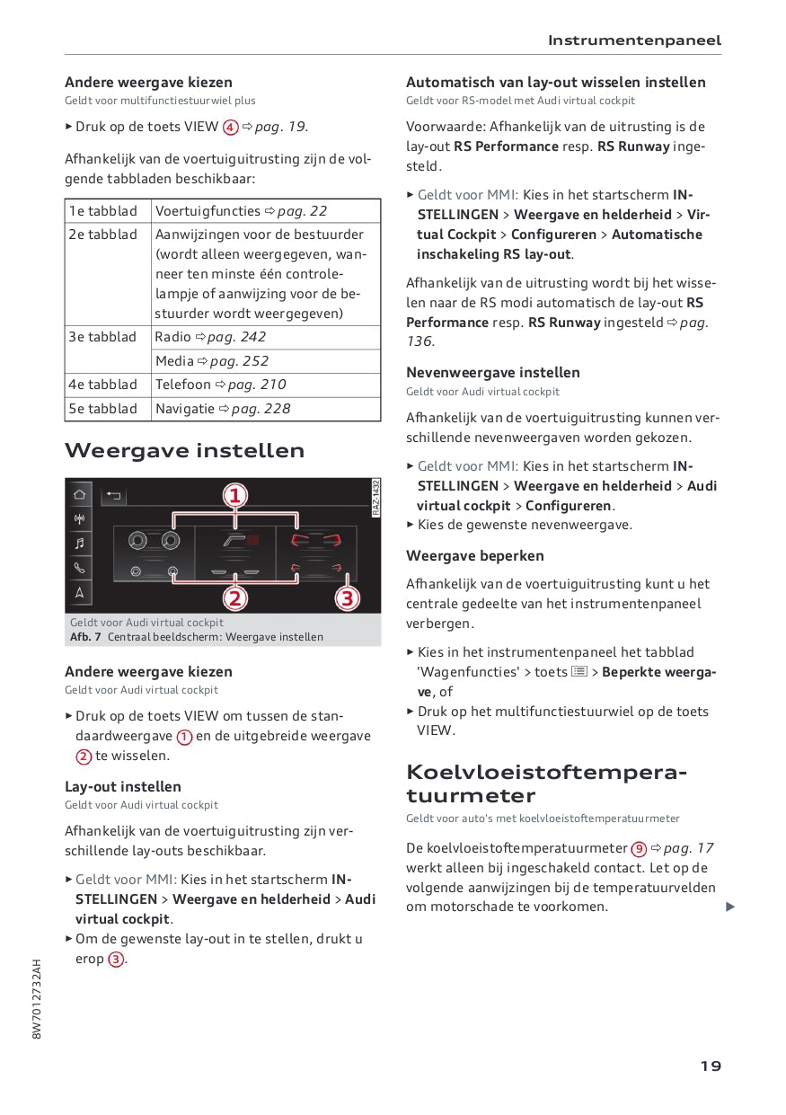 2020-2022 Audi A5 Bedienungsanleitung | Niederländisch