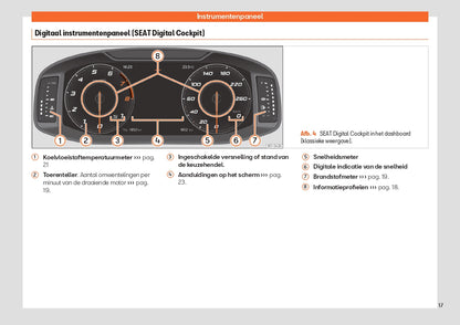 2023 Week 48 Seat Tarraco Owner's Manual | Dutch