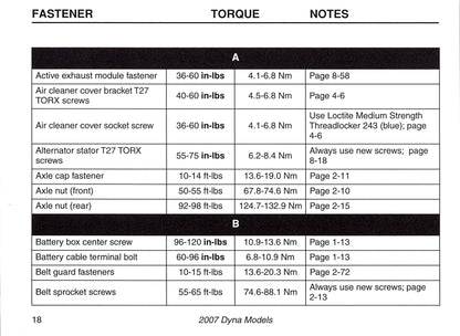 2007 Harley-Davidson Torque Values Manual | English