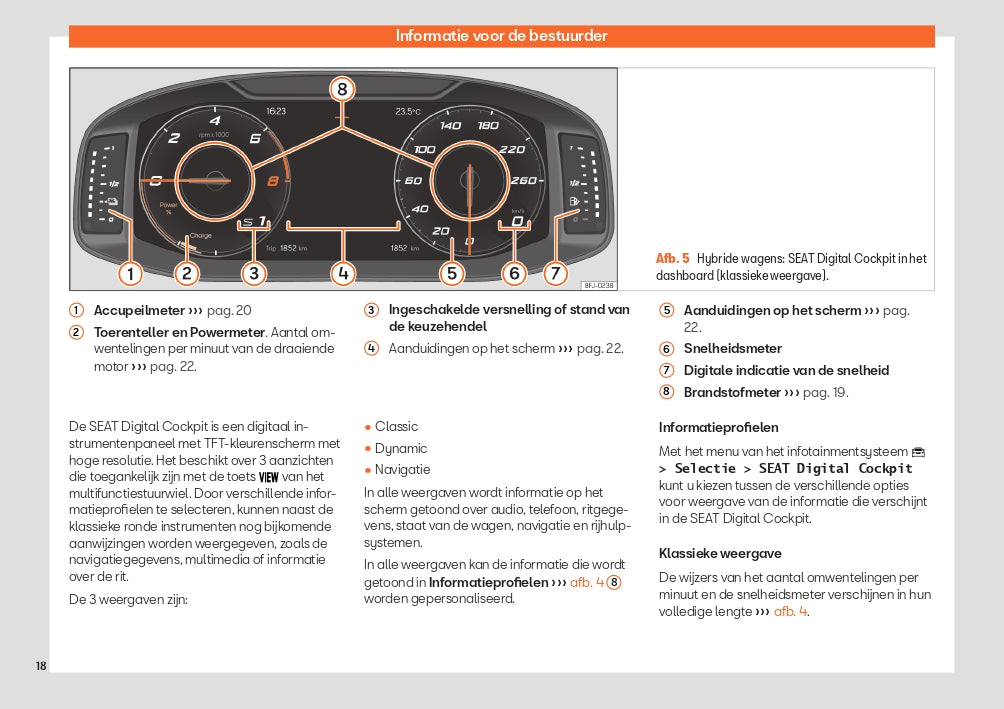 2023 Seat Tarraco Bedienungsanleitung | Niederländisch