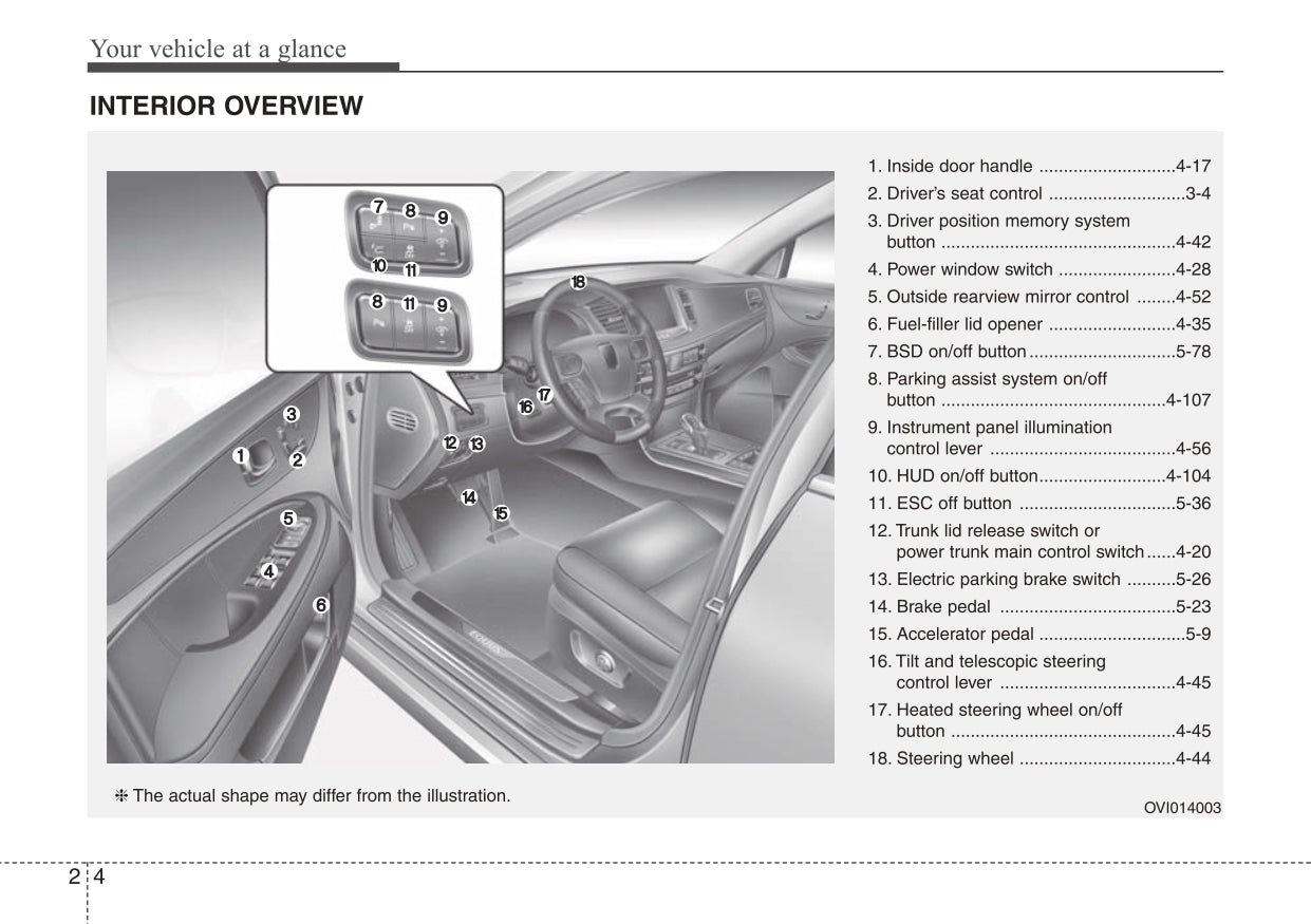 2014 Hyundai Equus Bedienungsanleitung | Englisch