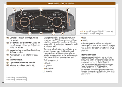 2024 Cupra Leon Owner's Manual | Dutch