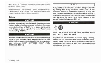 2023 Harley-Davidson Softail Owner's Manual | English