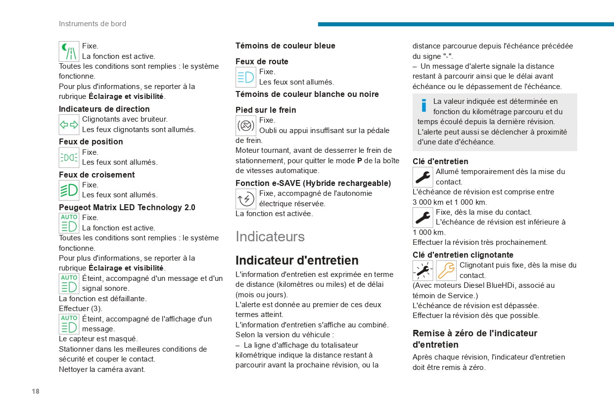 2023-2024 Peugeot 508 / 508SW Owner's Manual | French