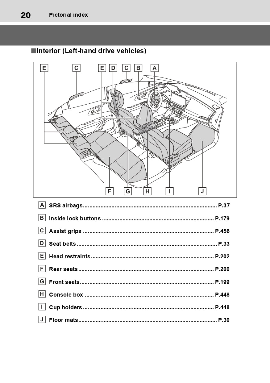 2023-2024 Toyota Prius Bedienungsanleitung | Englisch