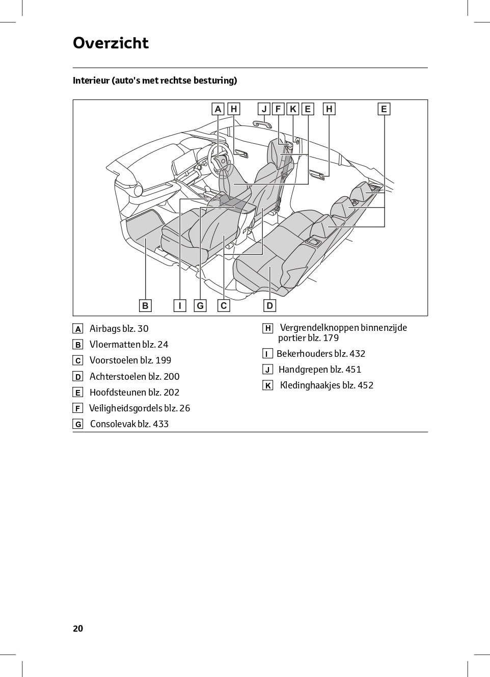 2024 Toyota C-HR Hybrid Owner's Manual | Dutch